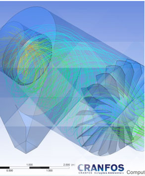 Computacional Fluids Dynamics